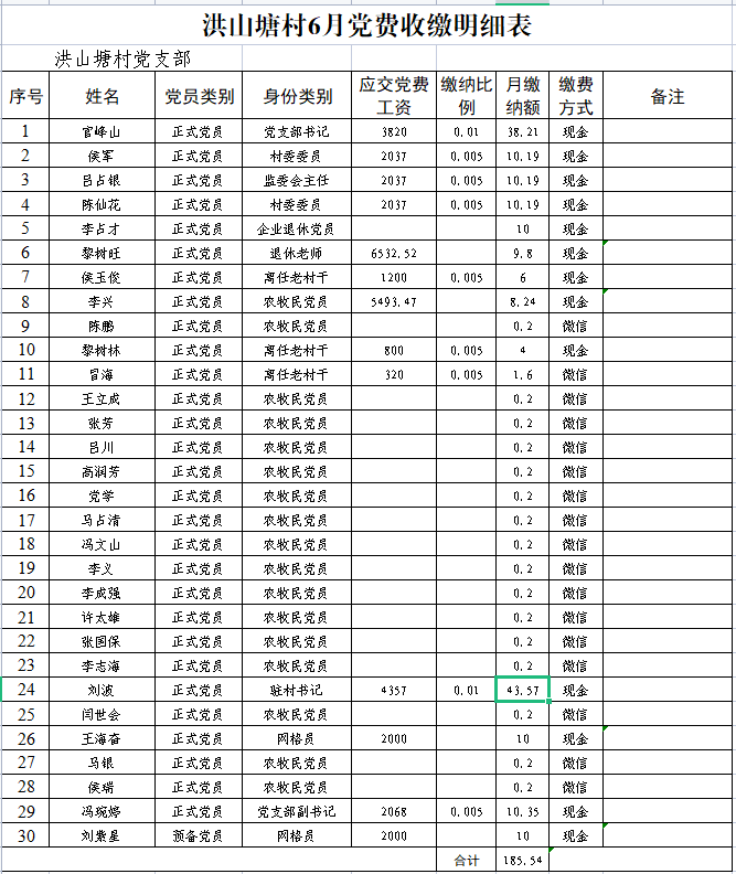 六月党费.png
