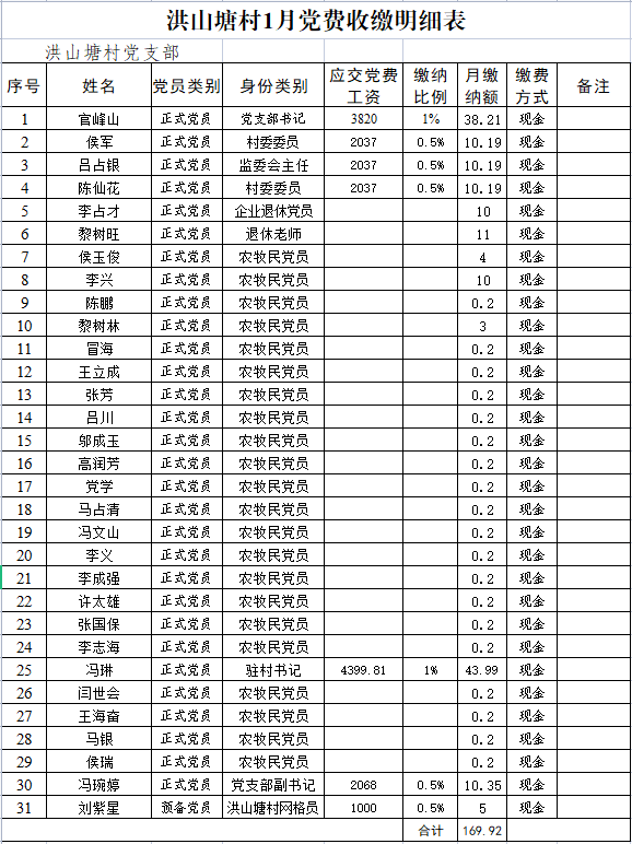 一月党费.png
